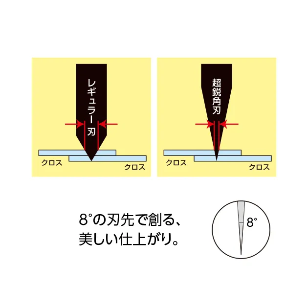 K045 — ảnh 2