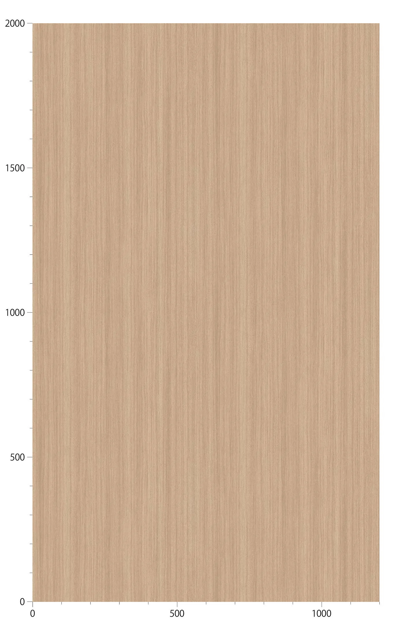 RW-5050 — ảnh 5
