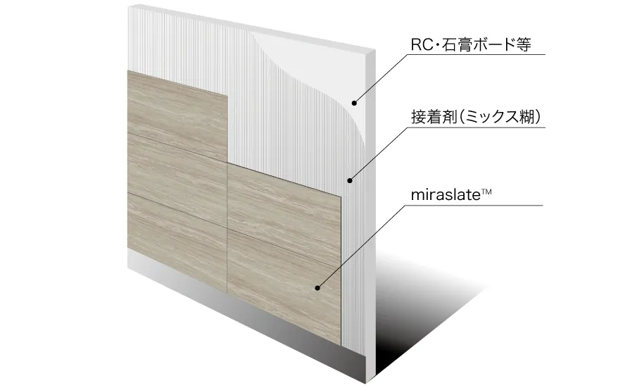 Giấy Dán Tường SGM1423 – miraslate / Siena Stone (2025-2029 Texture & Material XSELECT) (bản vẽ)