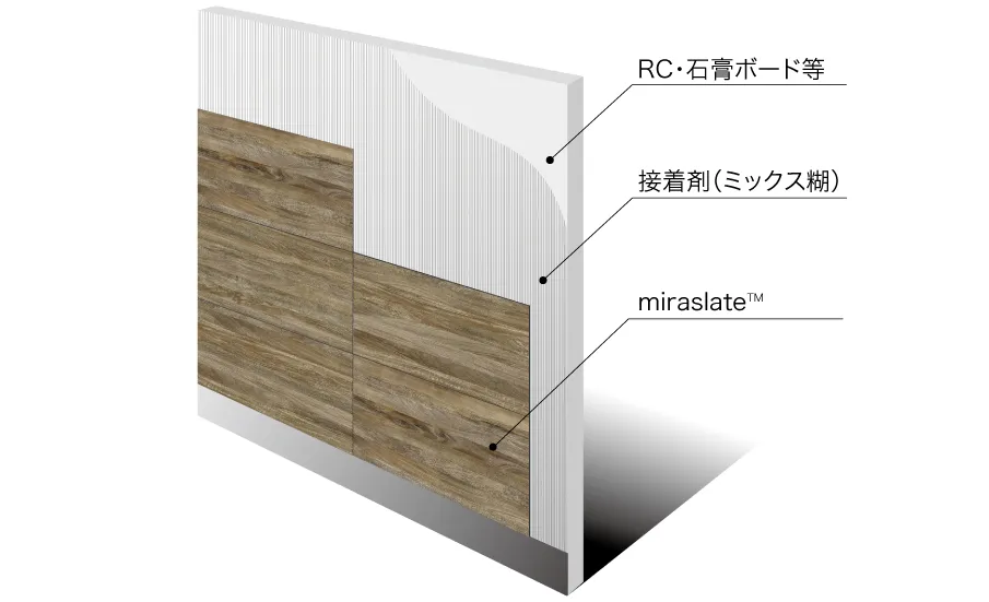 Giấy Dán Tường SGM1428 – miraslate / Mango Wood (2025-2029 XSELECT – Chất Liệu & Bề Mặt (Texture & Material)) (bản vẽ)